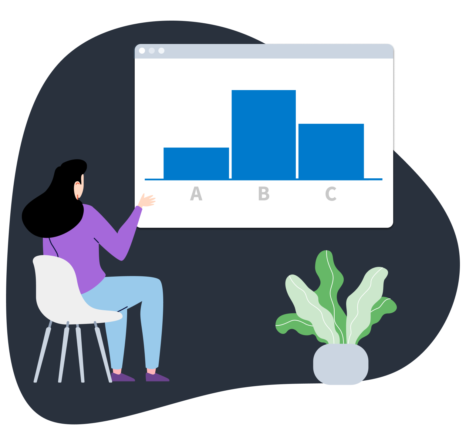 Activity Results